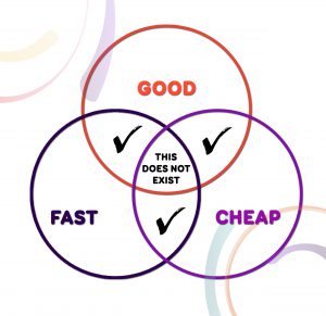 Project management triangle